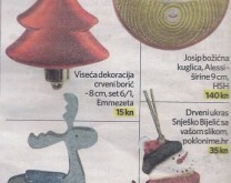 Jutarnji list, prilog Nekretnine